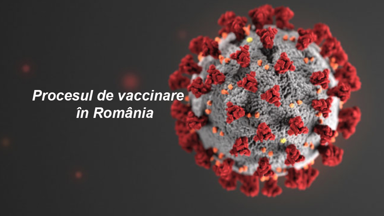 Procesul de vaccinare în România